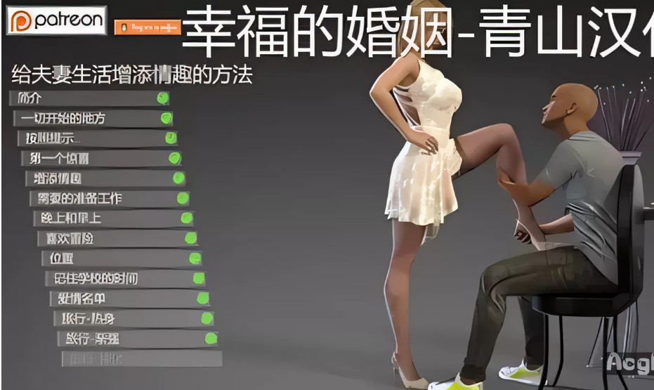 【欧美U3D引擎/汉化/动态】幸福的婚姻 全12章 精翻汉化版【新汉化/4.7G】-ACG游戏网